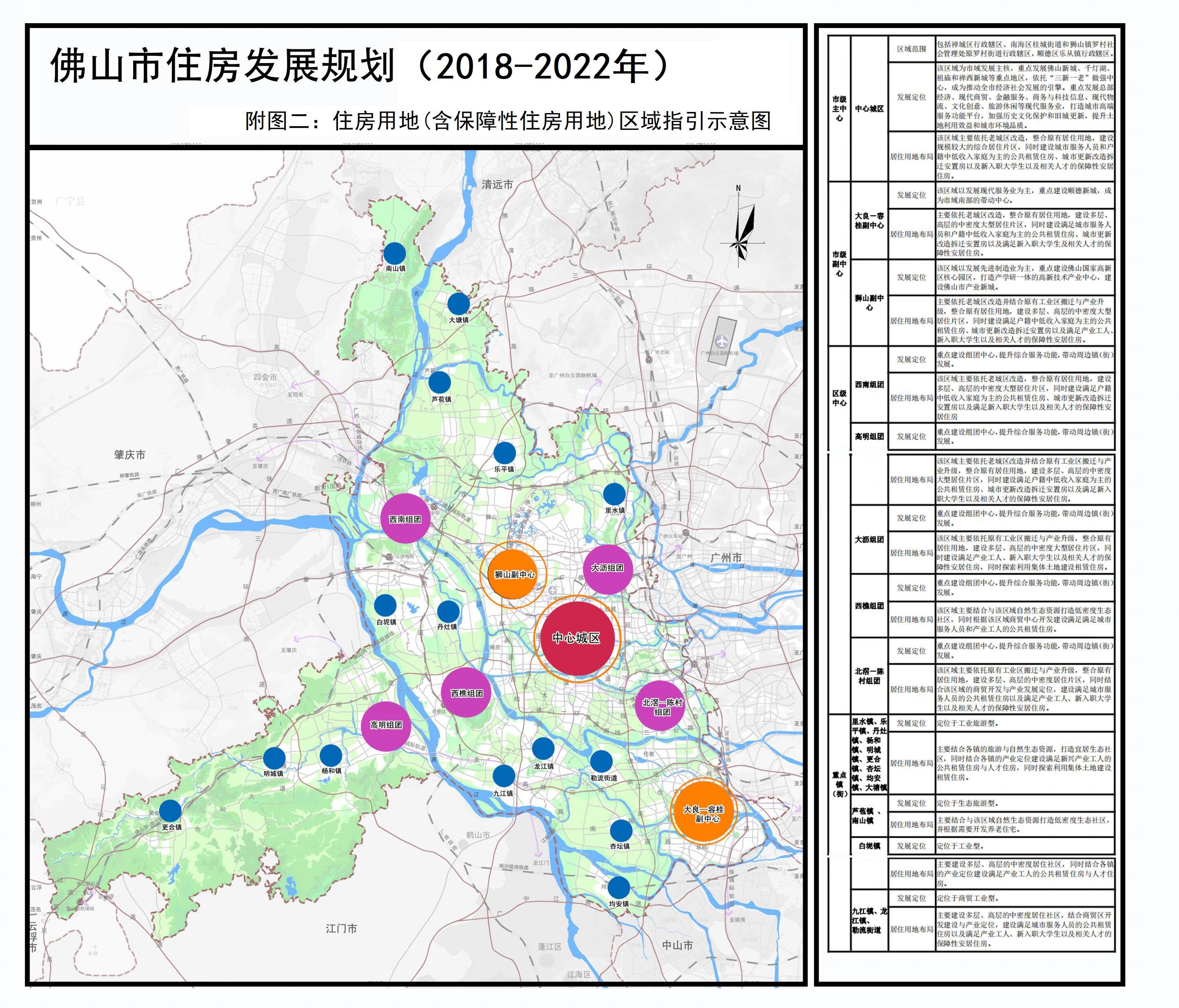 佛山市统计局未来发展规划蓝图，塑造统计工作的新篇章