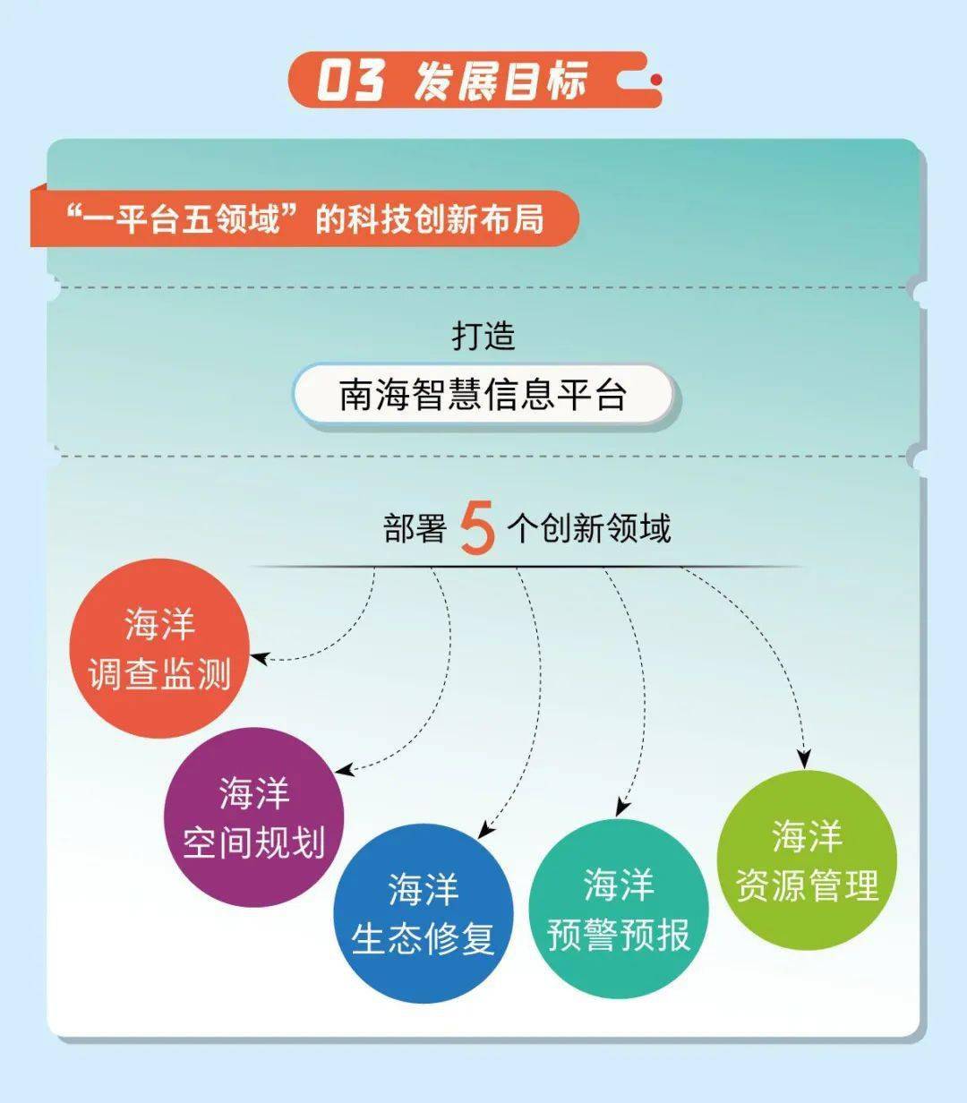 长洲区数据和政务服务局发展规划揭秘，数字化未来之路的蓝图