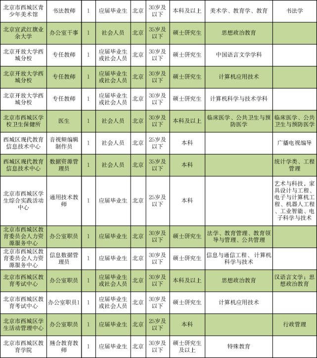 产品中心 第187页