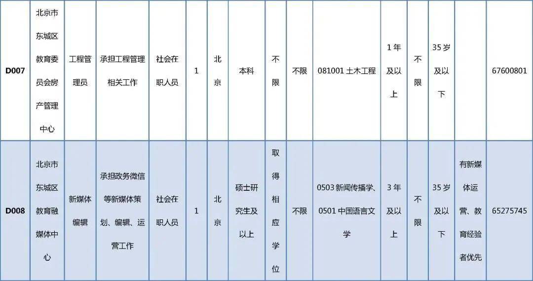 浦口区成人教育事业单位新项目推动继续教育发展，构建终身教育体系