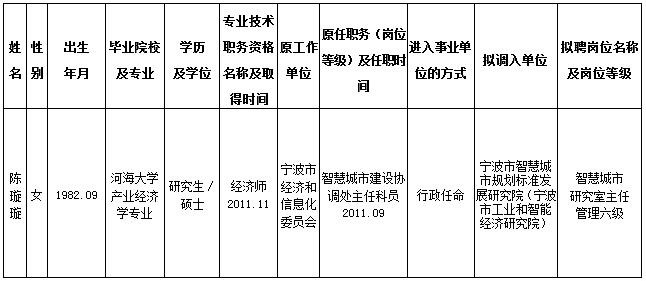 临澧县级托养福利事业单位人事任命推动事业发展，共建和谐社会