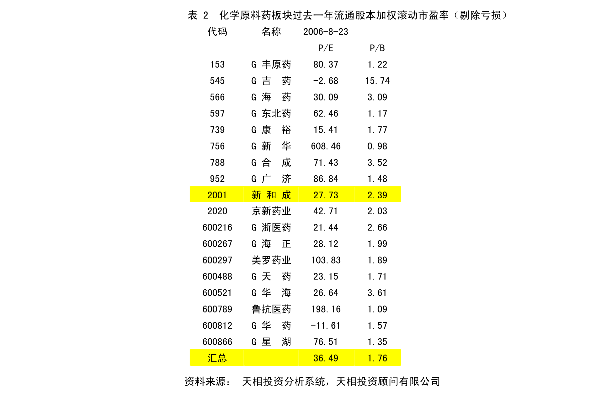 文峰区防疫检疫站未来发展规划概览