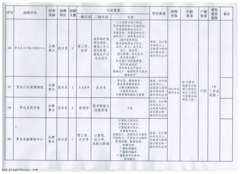 鸠江区成人教育事业单位发展规划，探索未来卓越教育之路