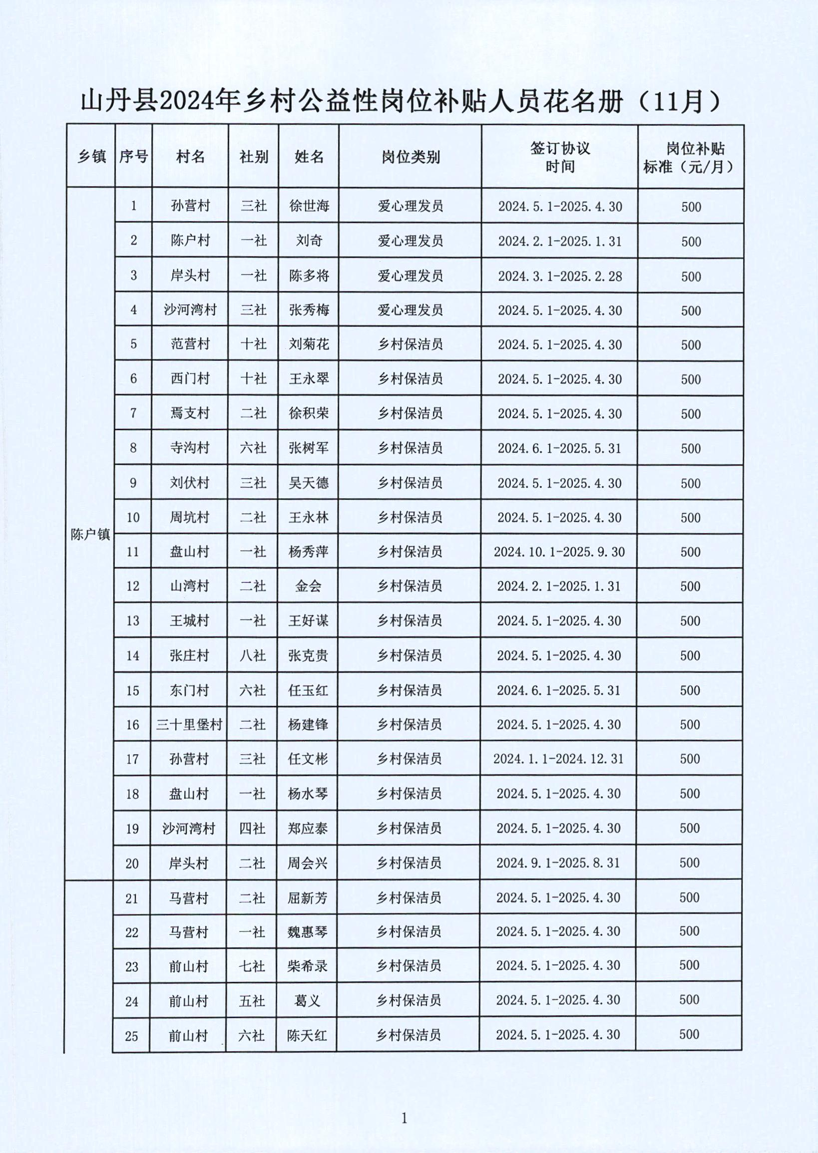 修文县级托养福利事业单位最新动态与进展概览