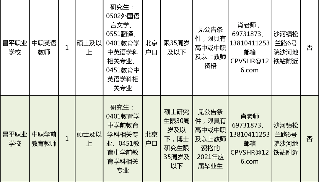 囊谦县殡葬事业单位招聘信息与行业发展趋势探讨