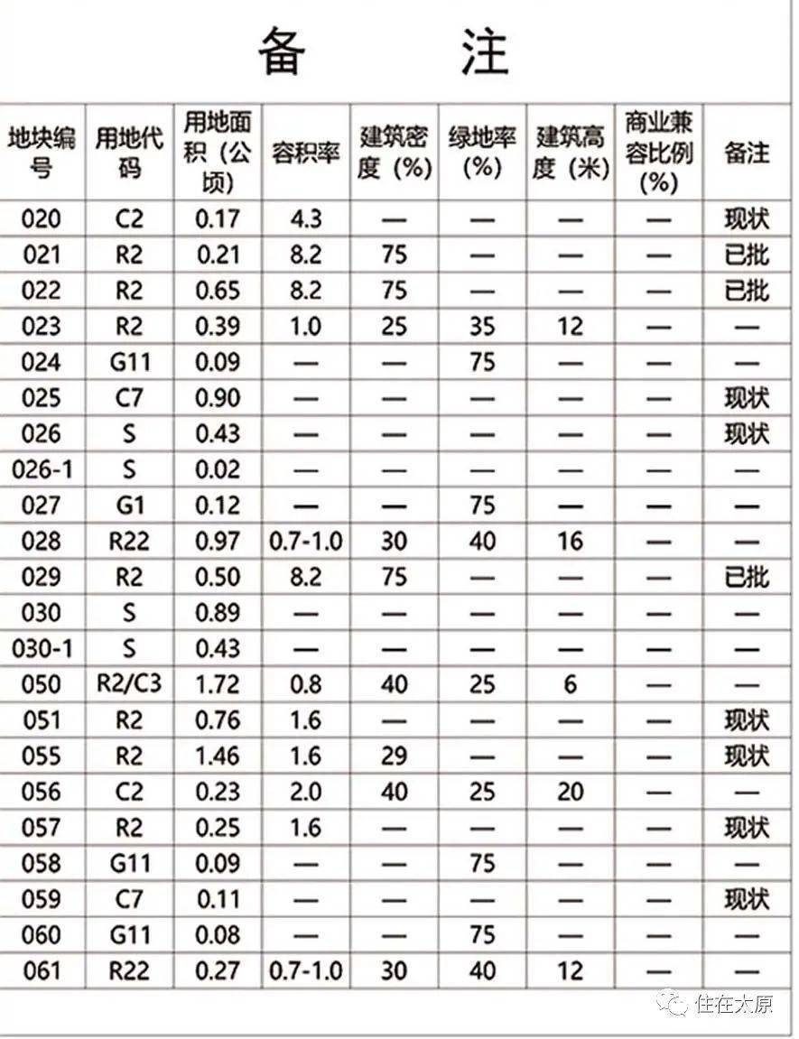 花儿掌村委会发展规划展望，未来蓝图揭秘