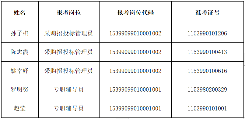 大竹县特殊教育事业单位最新招聘信息与招聘趋势解析