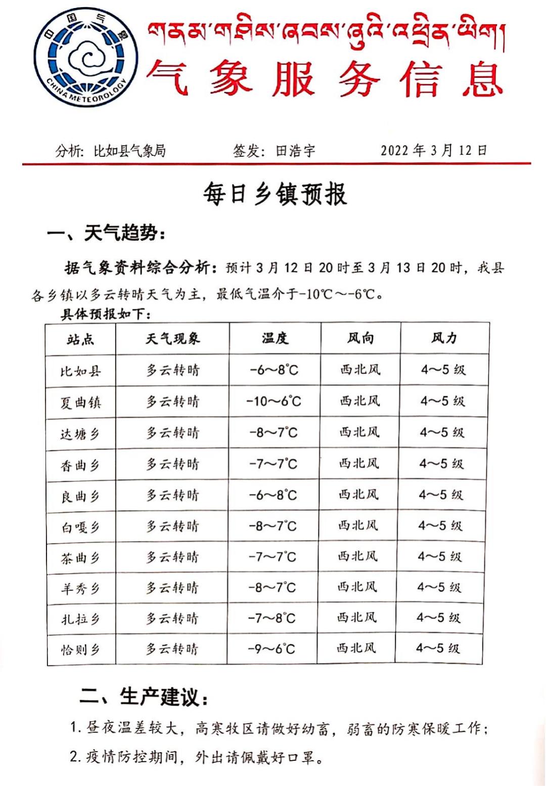 木曲加德村天气预报更新通知