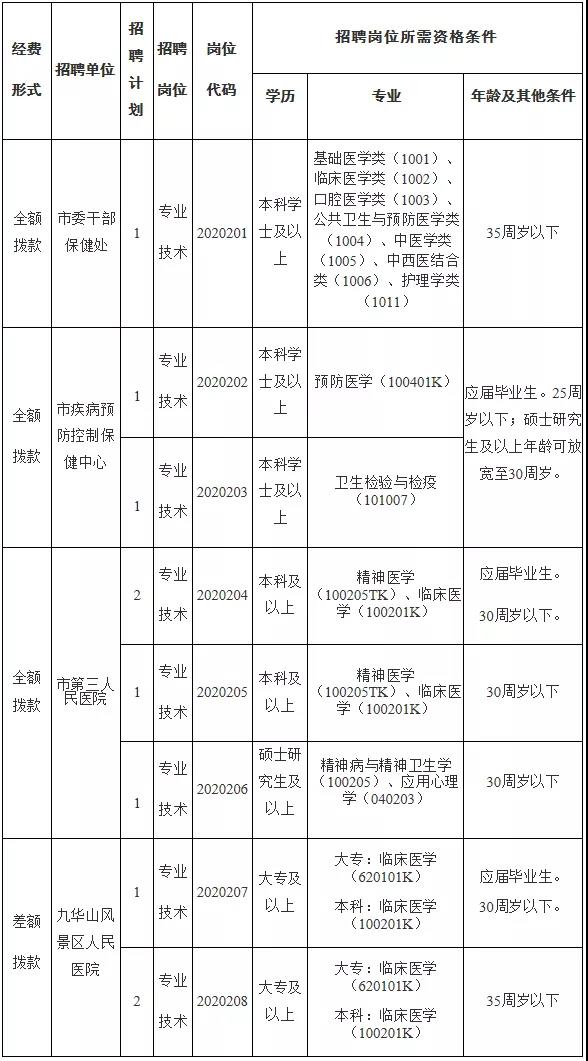 2025年1月3日 第14页