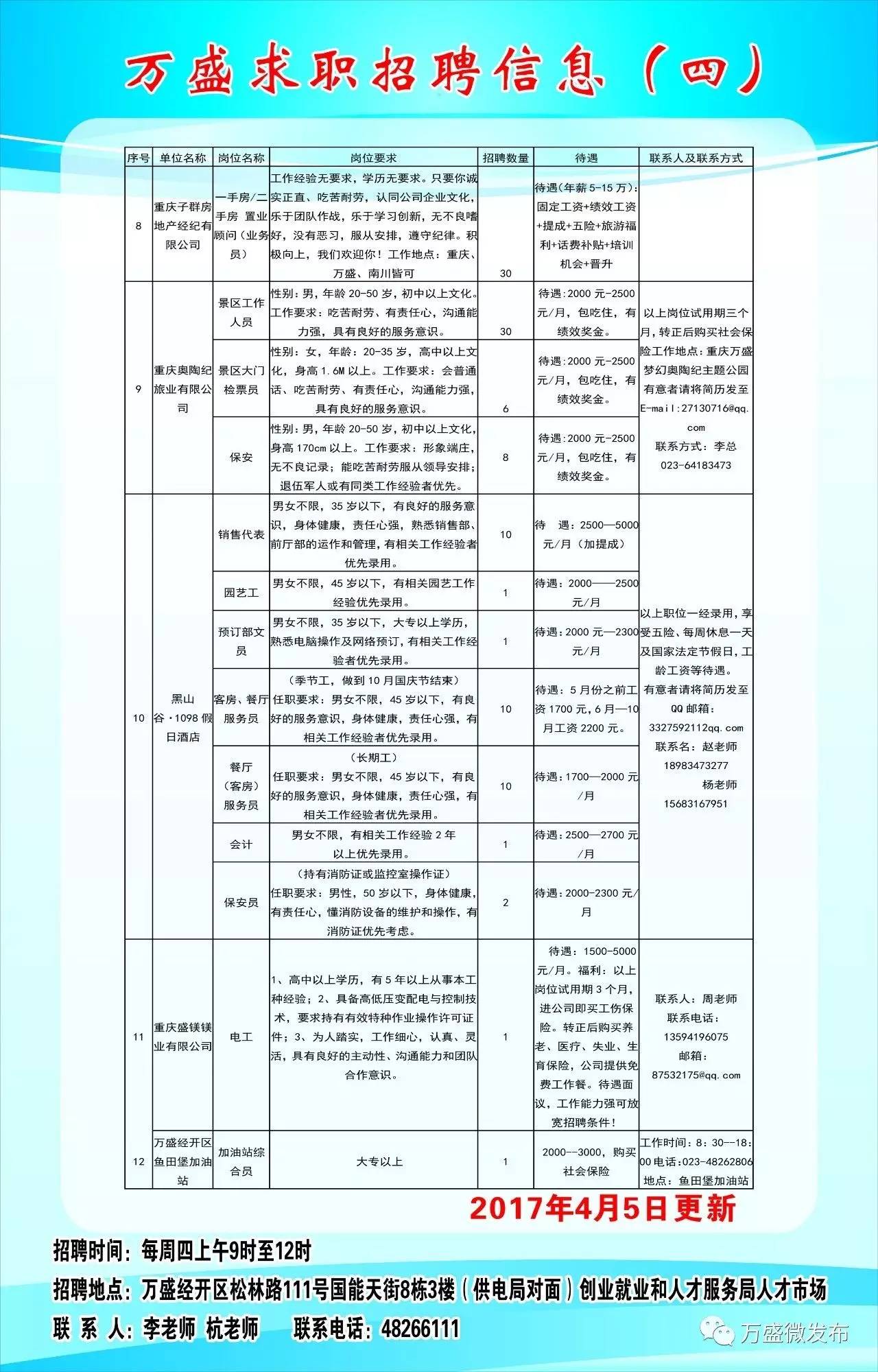 石门县水利局最新招聘信息与招聘详解概览