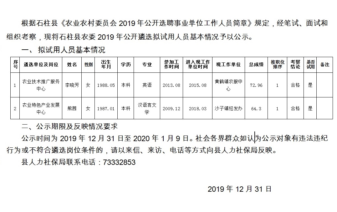 宗顾村委会最新招聘信息汇总