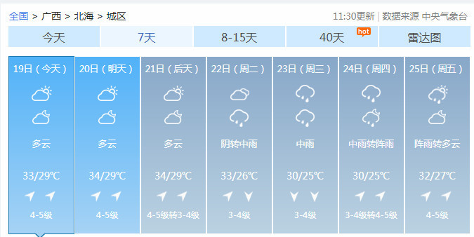 五桂社区村天气预报更新通知