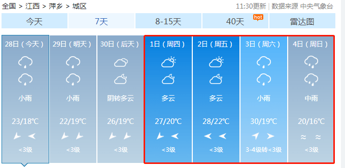 庆新居委会天气预报更新通知