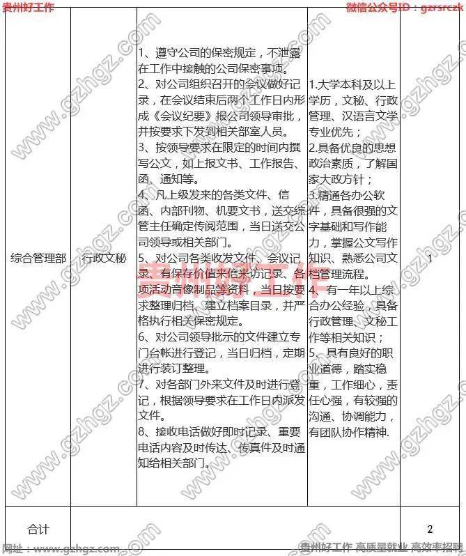 焉耆回族自治县防疫检疫站招聘启事及最新职位概览