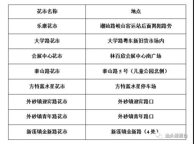 仓山区公路维护监理事业单位发展规划探讨与展望