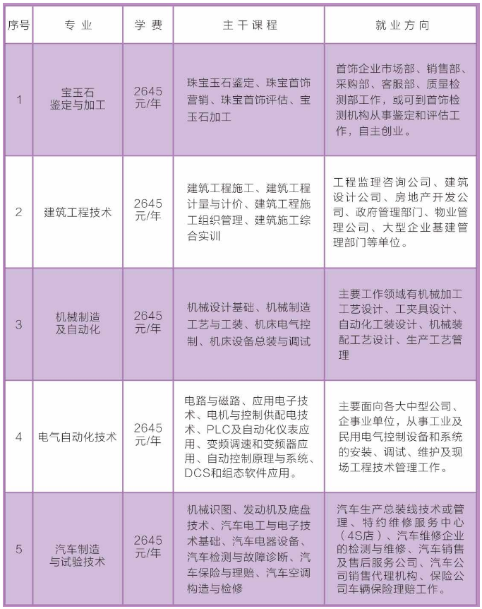 沈丘县成人教育事业单位新领导引领开启新篇章