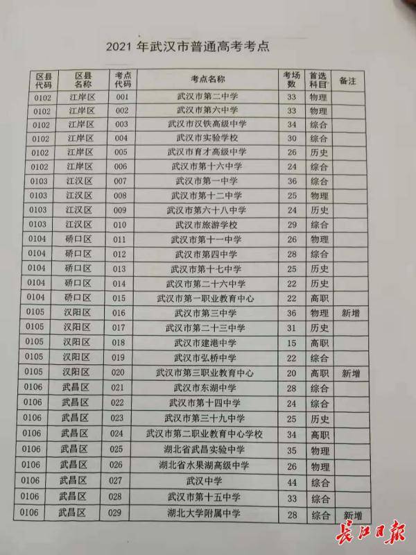 木塔巷社区居委会最新发展规划概览