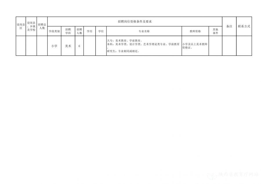 高平市托养福利事业单位最新发展规划概览