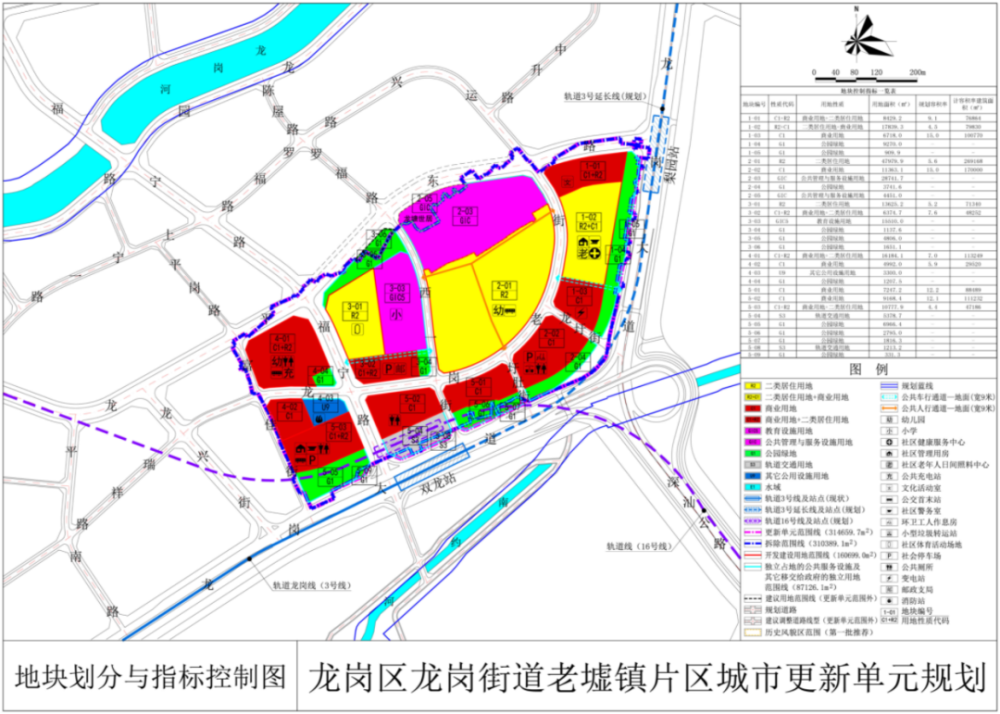 大兴安岭地区共青团市委最新发展规划概览