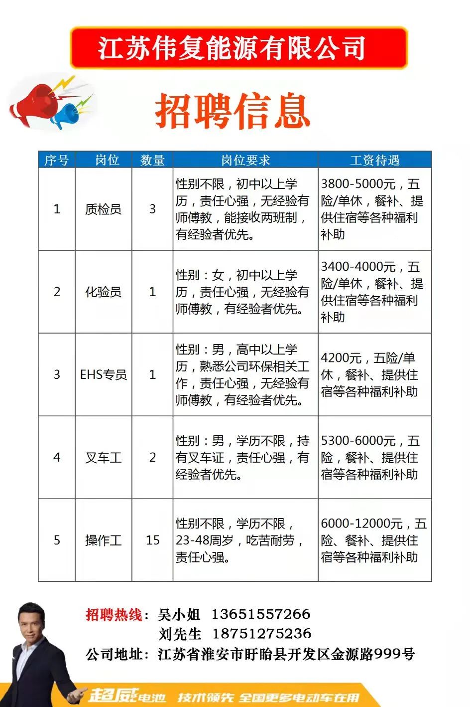 绍兴市企业调查队最新招聘启事概览