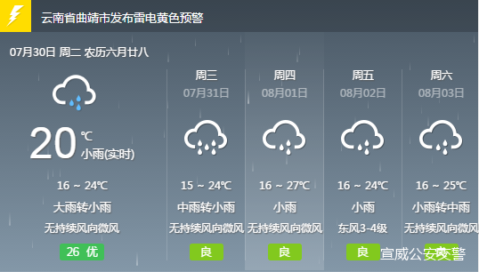 公正乡最新天气预报通知