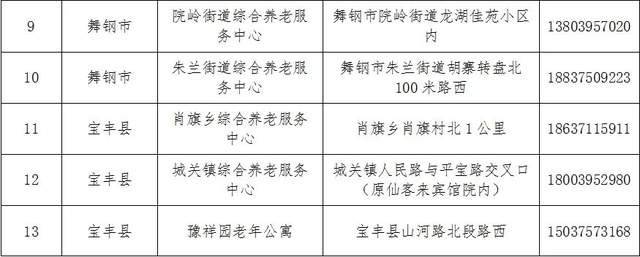 志丹县级托养福利事业单位最新动态与成果展示