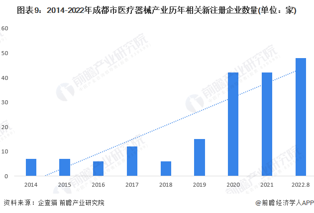 西区科学技术和工业信息化局最新发展规划概览