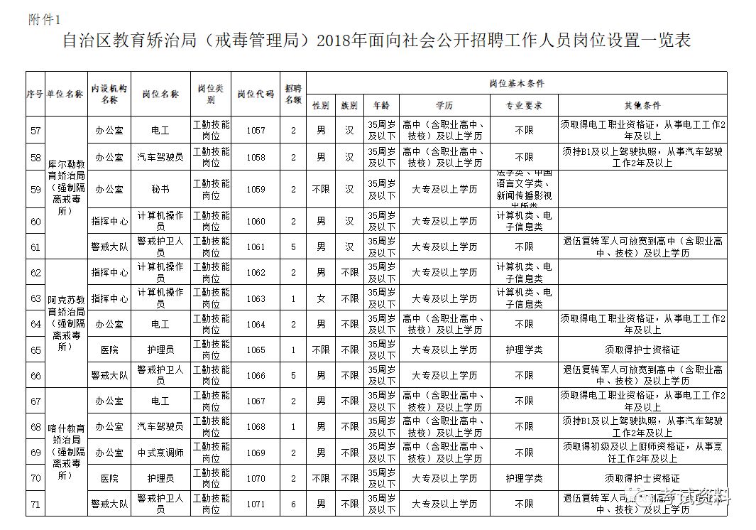 德令哈市级托养福利事业单位项目进展与前景展望