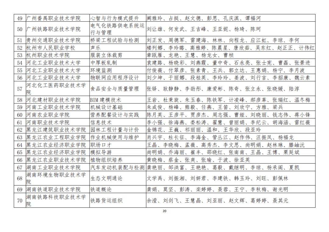 蓬溪县成人教育事业单位最新项目，探索与前瞻展望