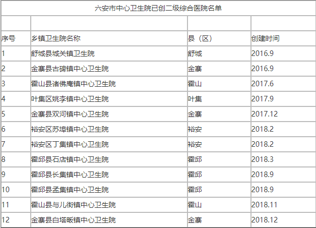 芜湖县小学人事任命引领教育改革，塑造未来之星