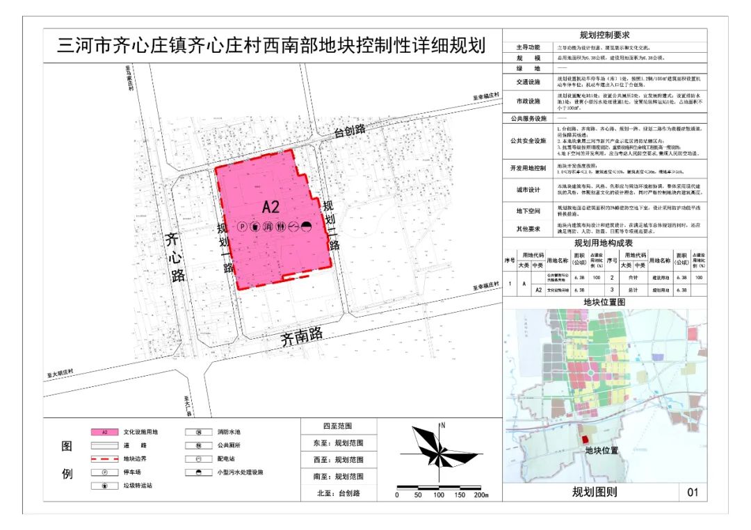 三河市住房和城乡建设局最新发展规划概览