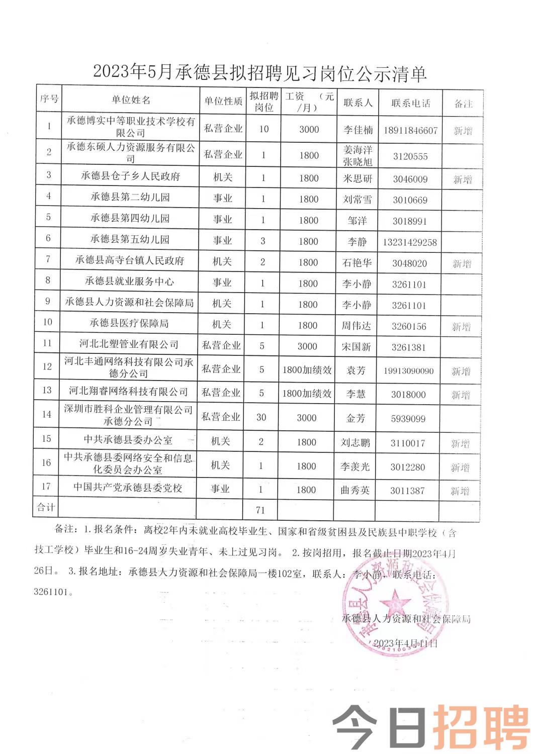 旬阳县康复事业单位招聘资讯与相关内容深度解析