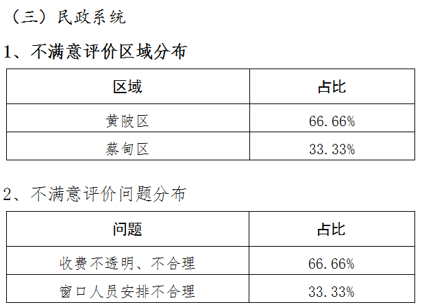 2025年1月15日 第25页