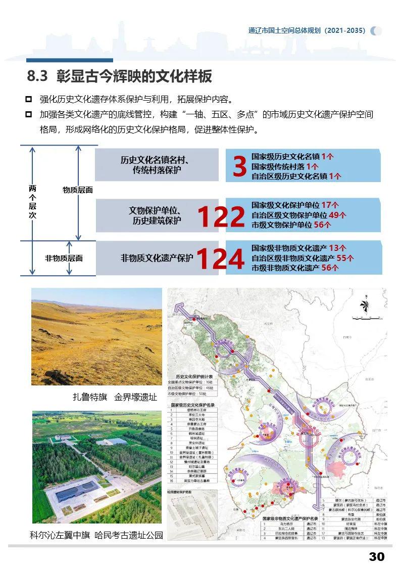 札美仁村重塑乡村新面貌，引领可持续发展的最新规划