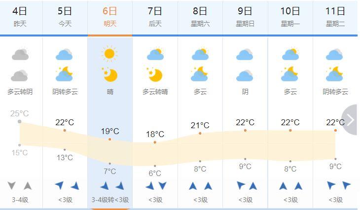 平遥县朱坑乡最新新闻报道速递