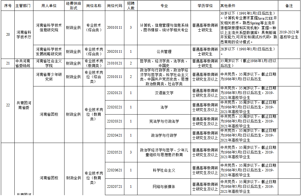 吉隆县殡葬事业单位招聘信息与职业前景展望