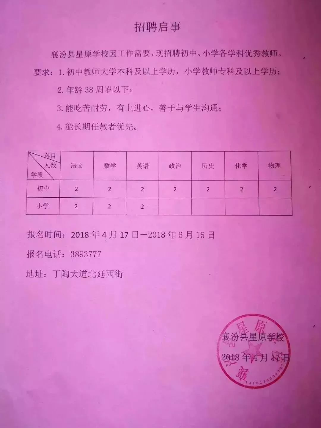 遵化市小学最新招聘解读与概况概览