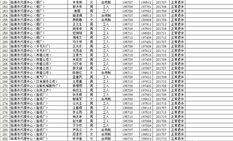 桑植县级托养福利事业单位最新项目研究概览