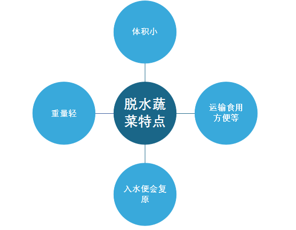 和田地区市质量技术监督局发展规划展望