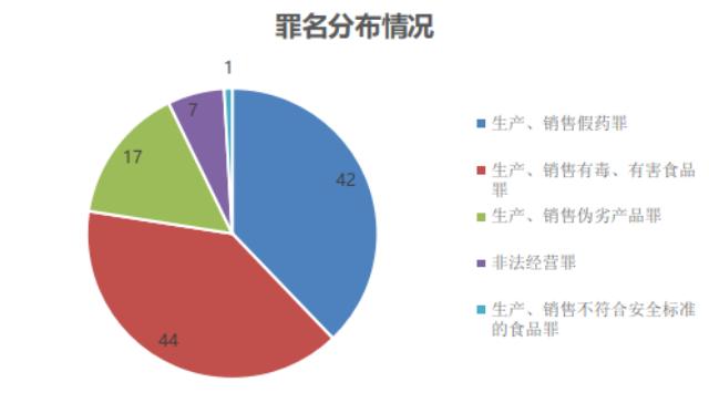 上海市中级人民法院最新新闻动态发布