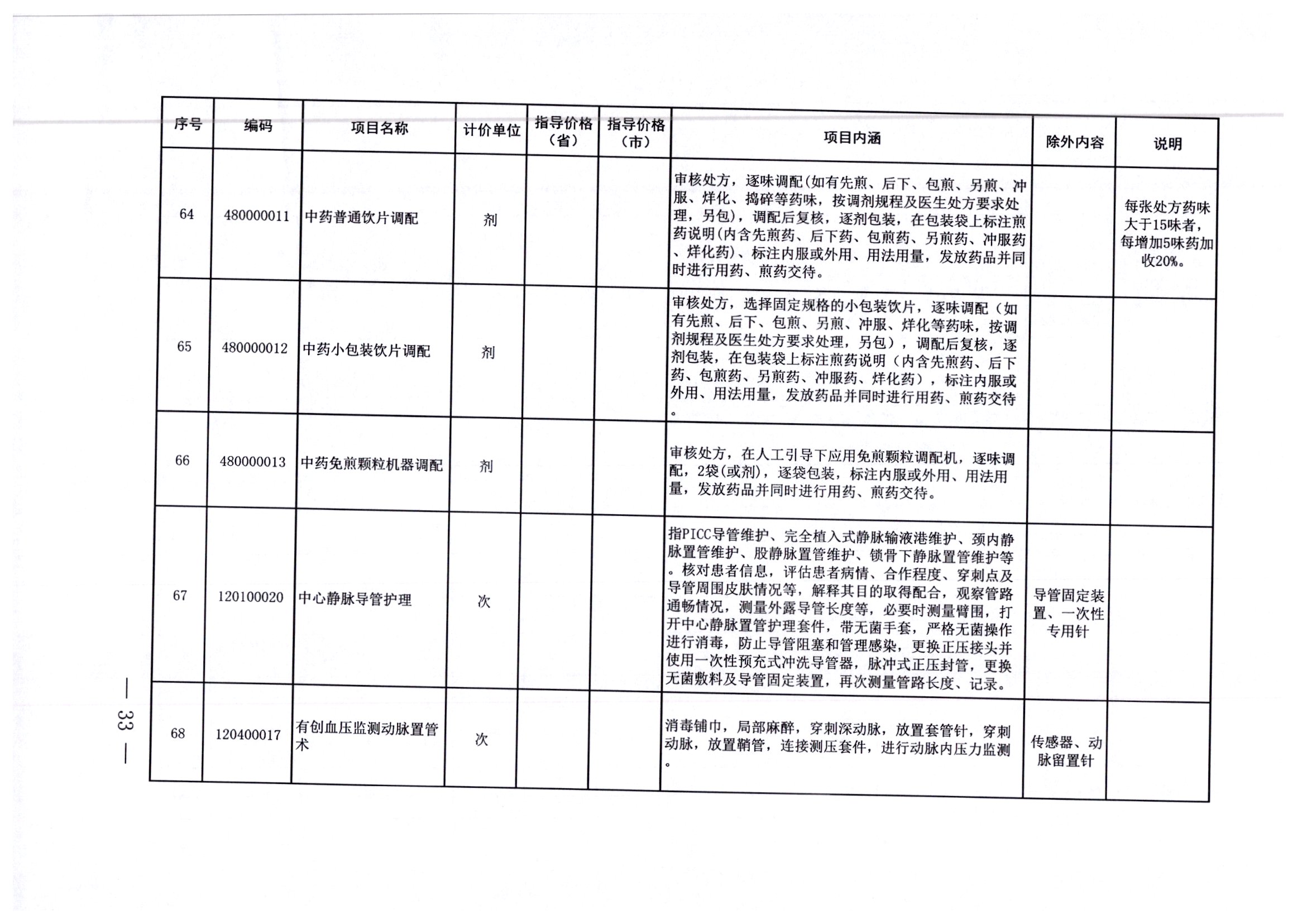 新青区住房和城乡建设局招聘启事