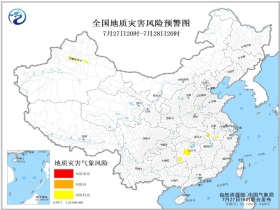 连搭乡天气预报更新通知