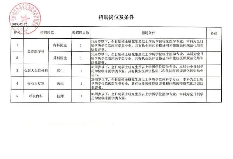 威海市审计局最新招聘启事概览