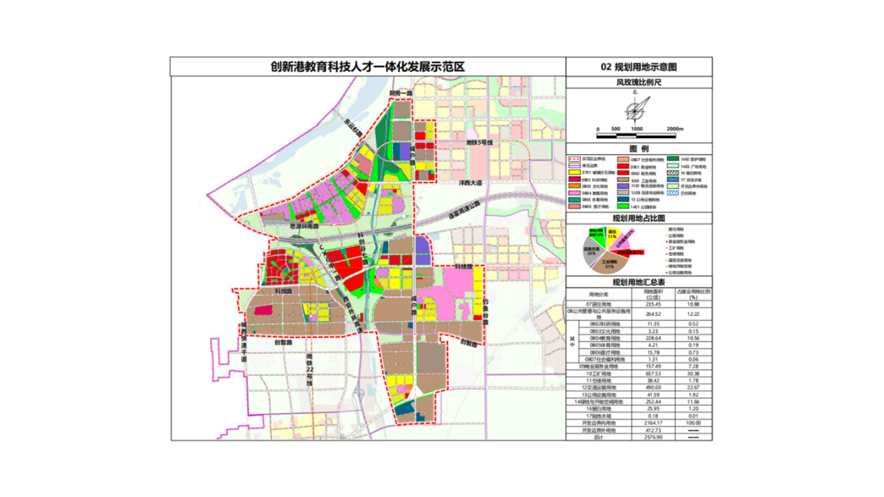 济宁市社会科学院未来发展规划展望