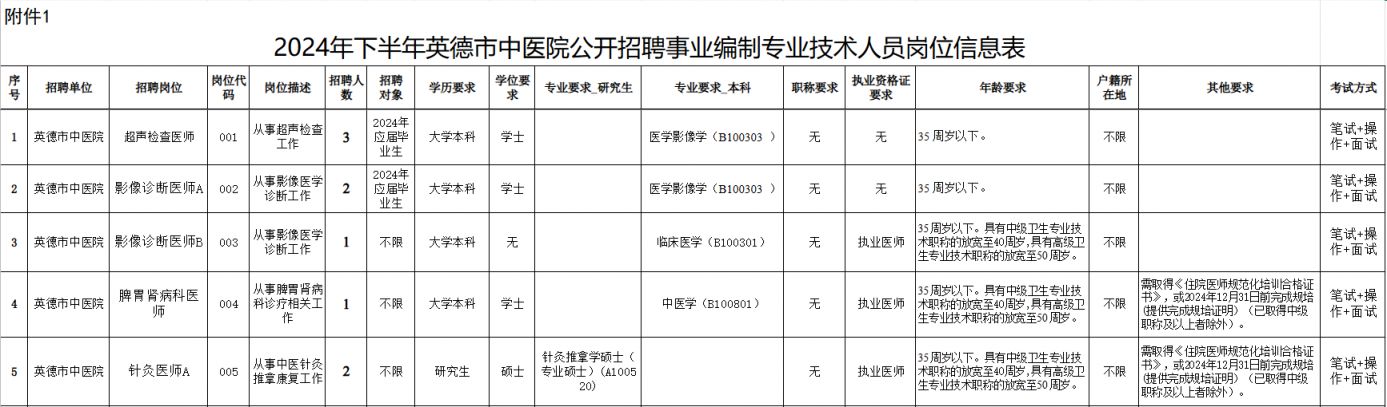 茂港区成人教育事业单位新项目推动终身教育助力区域发展