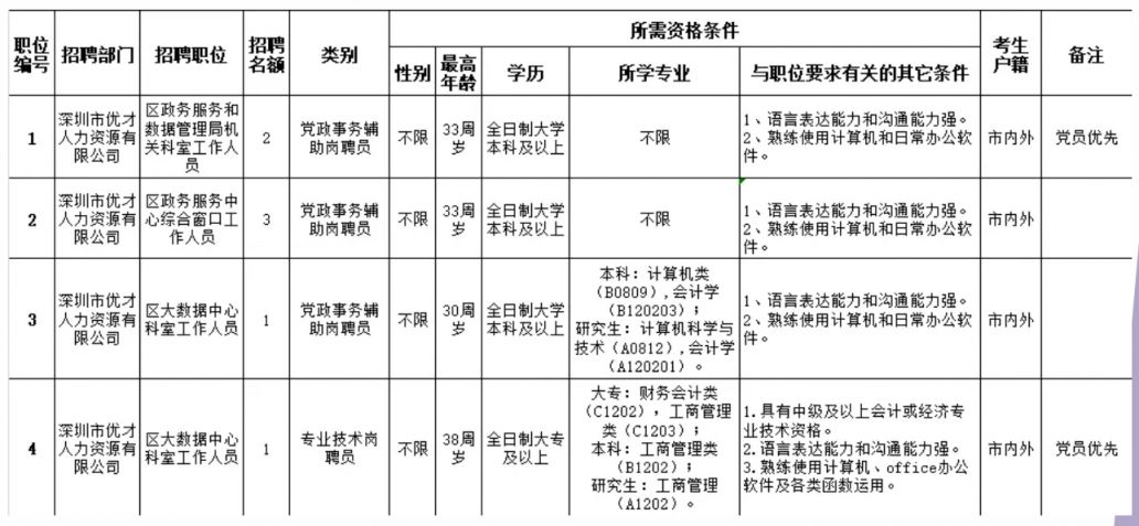 2025年1月18日 第3页