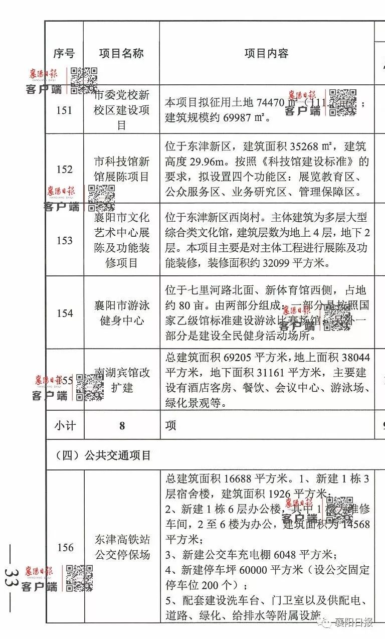 珙县数据和政务服务局发展规划展望