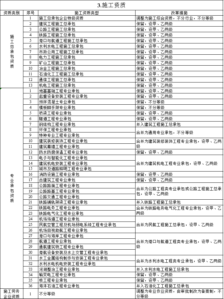 2025年1月20日 第22页