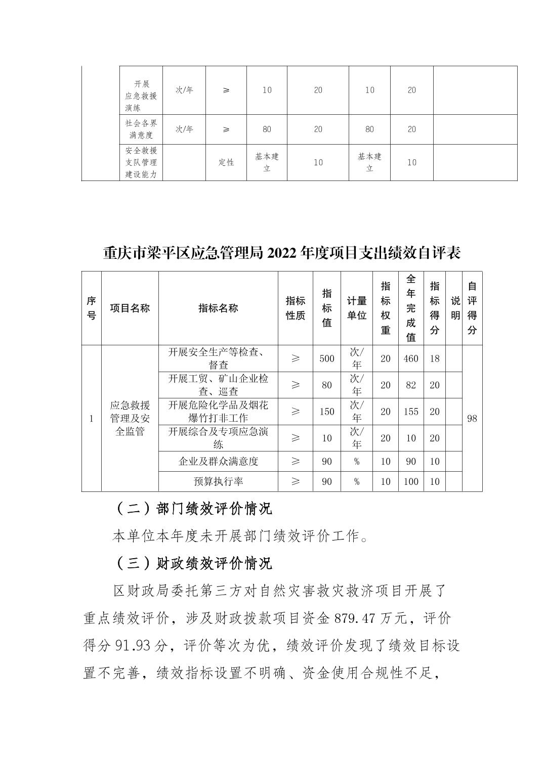 梁平县应急管理局最新发展规划概览