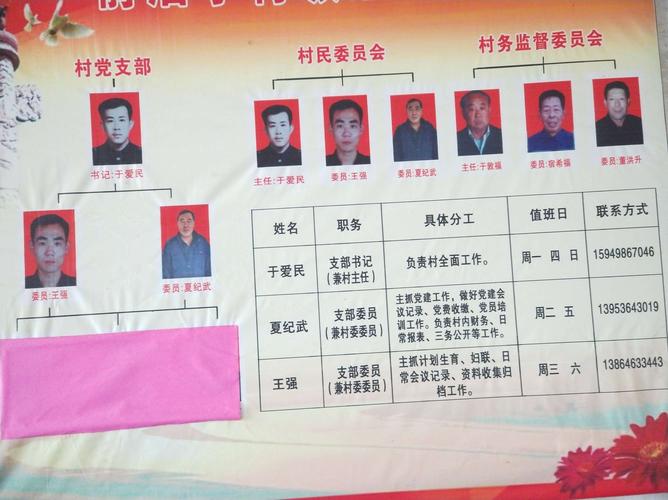 小龙村最新人事任命动态与深远影响分析